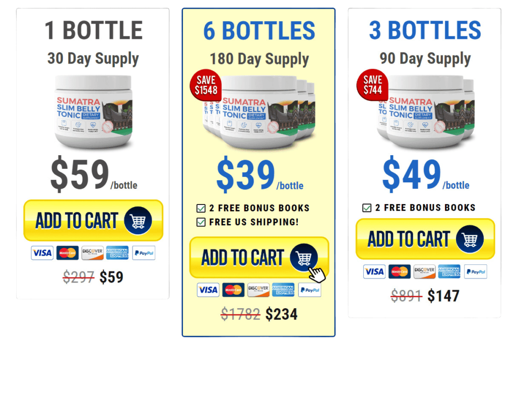 Sumatra Slim Belly Tonic Pricing bottles